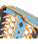 ローリングス（Rawlings）軟式用グラブ 外野手用 野球グローブ 一般 HYPER TECH COLOR SYNC GR3HTCY719-N/SX