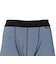 シドー（SIDO）ハニカム包帯パンツ 前開きタイプ ショートボクサー 9361-891 NVWH