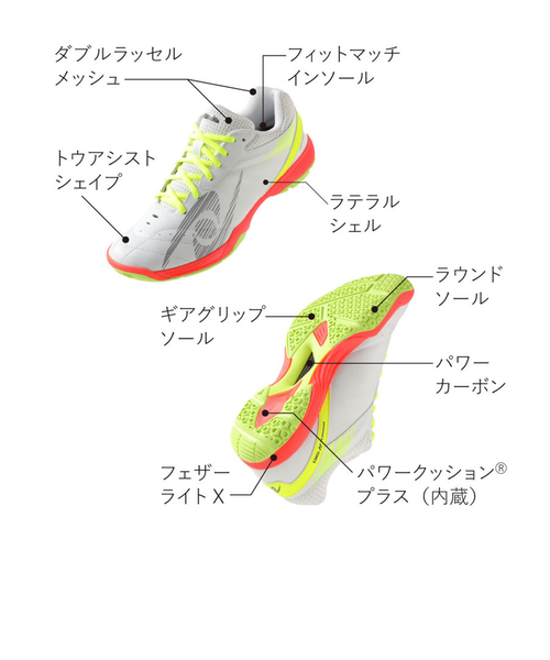 ニッタク（Nittaku）卓球シューズ ムービングエース NS4438｜スーパー