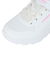 スケッチャーズ（SKECHERS）ガールズスニーカー スポーツシューズ UNO LITE 310451L-WHP