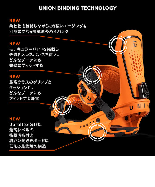 スノーボード UNION FORCE 23/24 M スノーボード UNION FORCE 23/24 M UNION BINDING ユニオン