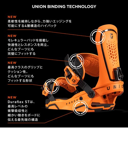 ユニオン（UNION）スノーボードビンディング 23-24 Force 231043
