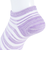 クー（Coo.）消臭ショートソックス 3足組 PNKPURBLU 895NN3OK0070