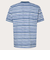 オークリー（OAKLEY）BLURRRED STRIPES 半袖Tシャツ FOA405507-9ZG