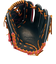 ゼット（ZETT）軟式用グラブ 投手用 プロステイタスSCE BRGB32411-1961