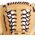 ローリングス（Rawlings）ソフトボール用グラブ グローブ オールラウンド用 HYPER TECH R2G for WOMEN GS4HTS65-CAM