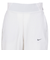 ナイキ（NIKE）ドライフィット ブリス ビクトリー ミッドライズ トレーニングパンツ HJ3765-072