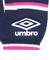 アンブロ（UMBRO）手袋 ジュニア ニットグローブ UUDYJD55 NVPK