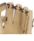 ゼット（ZETT）軟式用グラブ 内野手 プロステイタス BRGB30766-3237