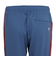 アンブロ（UMBRO）サッカーウェア THE THIRD ウォームアップパンツ UF4FPZ11M NV00