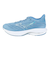 ミズノ（MIZUNO）ランニングシューズ ウエーブライダー28SW ブルー ホワイト J1GD240625 スニーカー ジョギング トレーニング