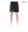 アンダーアーマー（UNDER ARMOUR）バスケットボールウェア ベースライン ファイア アンド アイス メッシュショーツ 1387608 001