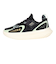 アンダーアーマー（UNDER ARMOUR）バスケットシューズ バッシュ フロー フューチャーX4 カモ 3027772 001