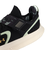 アンダーアーマー（UNDER ARMOUR）バスケットシューズ バッシュ フロー フューチャーX4 カモ 3027772 001