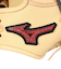ミズノ（MIZUNO）軟式 グラブ オールラウンド用 野球グローブ 一般 軟式用ウィルドライブ レッド AXI 1AJGR14210 8066