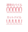 ヘアドライ マイクロファイバータオル HNC 342776