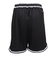 ニューエラ（NEW ERA）バスケットボールウェア Performance Apparel メッシュ ショートパンツ BLK 14410139