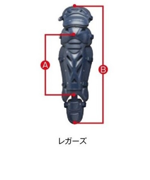 楽天市場】ミズノプロ キャッチャー防具の通販 【たか様専用