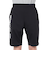 デサント（DESCENTE）SUNSCREEN TAIKYU ジャージハーフパンツ ST5SPZ13M BK01