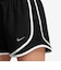 ナイキ（NIKE）テンポ ドライフィット ミッドライズ ランニングショートパンツ インナー付き HM6097-010
