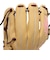 ローリングス（Rawlings）ソフトボール用グラブ 内野手用 ハイパーテック R2G GS5HTR34-CAM
