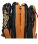 ローリングス（Rawlings）ソフトボール用グラブ オールラウンド 投手用 ハイパーテック COLORS 左投用 GS5HTCY719-B/RT-RH