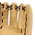 ローリングス（Rawlings）ソフトボール用グラブ オールラウンド ハイパーテック R2G for ガールズフィット GS5HTY14GF-CAM