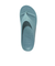 サンダル FLIPFLOP ULTRASOFT 400010 Pale Blue