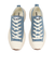 コンバース（CONVERSE）オールスター サージトレーナー OX 31314820
