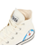 コンバース（CONVERSE）タウンシューズ オールスター エイジド FP HI ドラえもん 31315001