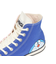 コンバース（CONVERSE）タウンシューズ オールスター エイジド FP HI ドラえもん 31315000