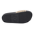 ディーシーシューズ（DC SHOES）シャワーサンダル SLIDE PLATFORM 25SPDW251091200