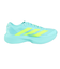 アディダス（adidas）ランニングシューズ トレーニングシューズ 部活 adizero EVO SL ターコイズ JS4506 スニーカー