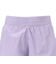 ナイキ（NIKE）ガールズ SUNNY2-FER ショーツ インナーパンツ付き 36M932-P63