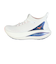 ミズノ（MIZUNO）ランニングシューズ ジョギングシューズ ミズノ ネオ ビスタ 2 ホワイト ブルー J1GD253421 スニーカー