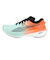 プーマ（PUMA）ランニングシューズ ジョギングシューズ プーマ ハイロックス ディヴィエイト ニトロ 3 レッド ブルー 31229301 スニーカー