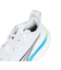 プーマ（PUMA）ランニングシューズ ジョギングシューズ フォーエバーラン ニトロ 2 ホワイト 31010919 スニーカー