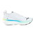 プーマ（PUMA）ランニングシューズ ジョギングシューズ フォーエバーラン ニトロ 2 ホワイト 31047115 シューズ