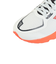 ニューバランス（new balance）ランニングシューズ トレーニングシューズ ダイナソフト フラッシュ v7 ホワイト オレンジ MFLSHWR7 D