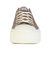 コンバース（CONVERSE）タウンシューズ オールスター ライト PLTS 2 PG OX ベージュ 31314910 カジュアル 厚底