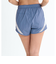 ロキシー（ROXY）ALL TIME ACTIVE SHORTS フィットネス ランショートパンツ 25FWRPT254506BLU