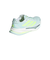 アディダス（adidas）ランニングシューズ ジョギングシューズ スーパーノヴァ プリマ 2 ミント JS3556 スニーカー