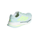 アディダス（adidas）ランニングシューズ ジョギングシューズ スーパーノヴァ プリマ 2 ミント JS3556 スニーカー