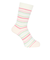 クー（Coo.）ミドルソックス ヒートクロス 二重編み ボーダー 2足組 895CO5GSA0101 PNK