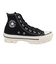 コンバース（CONVERSE）スニーカー オールスター チャンク HI シューズ 31312731 24FW