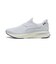 プーマ（PUMA）スニーカー スポーツシューズ ソフトライド チャーム イーズイン ライトグレー 31224707 カジュアルシューズ