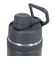 サーモス（THERMOS）真空断熱スポーツボトル FJU-1501 MTBK