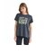 ロキシー（ROXY）フィットネス 半袖Tシャツ STEP BY STEP 26SPRST261538GRY