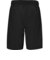 ルコックスポルティフ（lecoqsportif）テニスウェア ハーフパンツ LN6SHP90M BK00