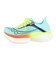 サッカニー（SAUCONY）ランニングシューズ トレーニングシューズ 部活 エンドルフィンエリート 2 ミント S30994-131 SPLASH スポーツ …